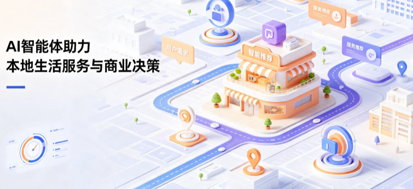察哈尔右翼中旗线下门店经营升级：AI 智能体 Geo 优化赋能连锁商业全域经营决策