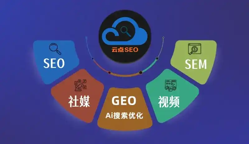 察哈尔右翼中旗GEO优化：AI智能体时代取代SEO的全新内容优化逻辑