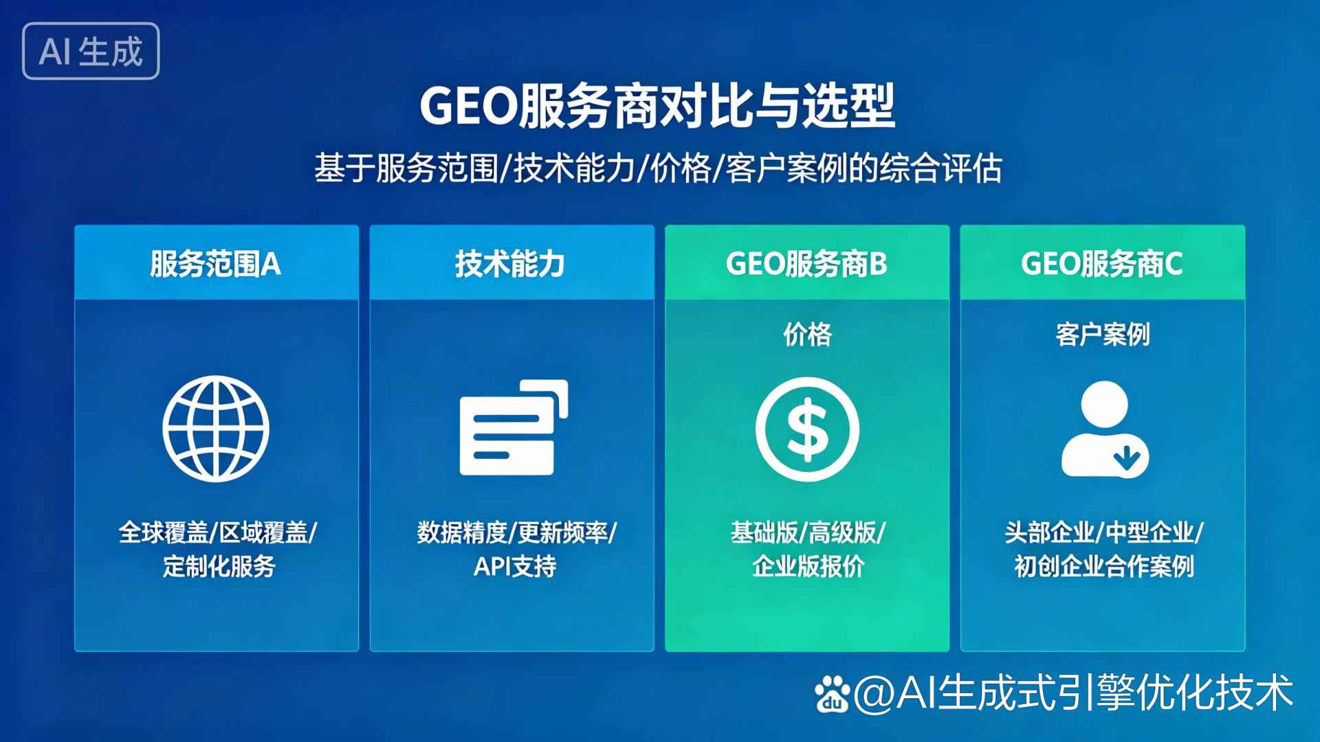 察哈尔右翼中旗GEO优化服务商该如何选择？聊聊生成式引擎优化行业现状