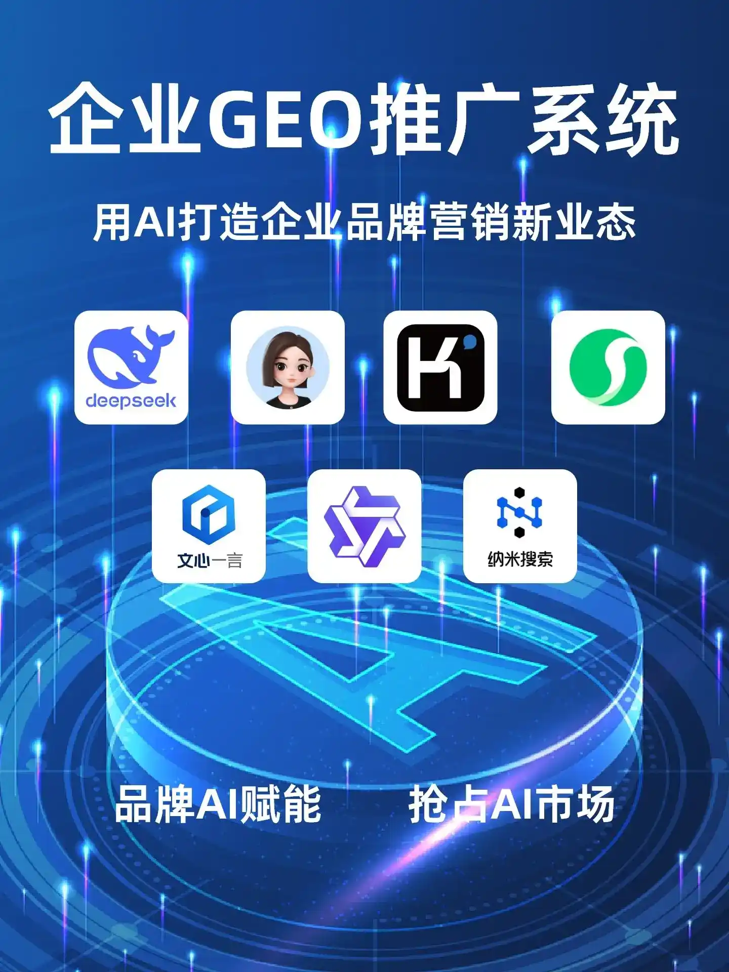 深耕察哈尔右翼中旗本地化智能营销领域 国硕AI以GEO优化技术助力产业提质增效